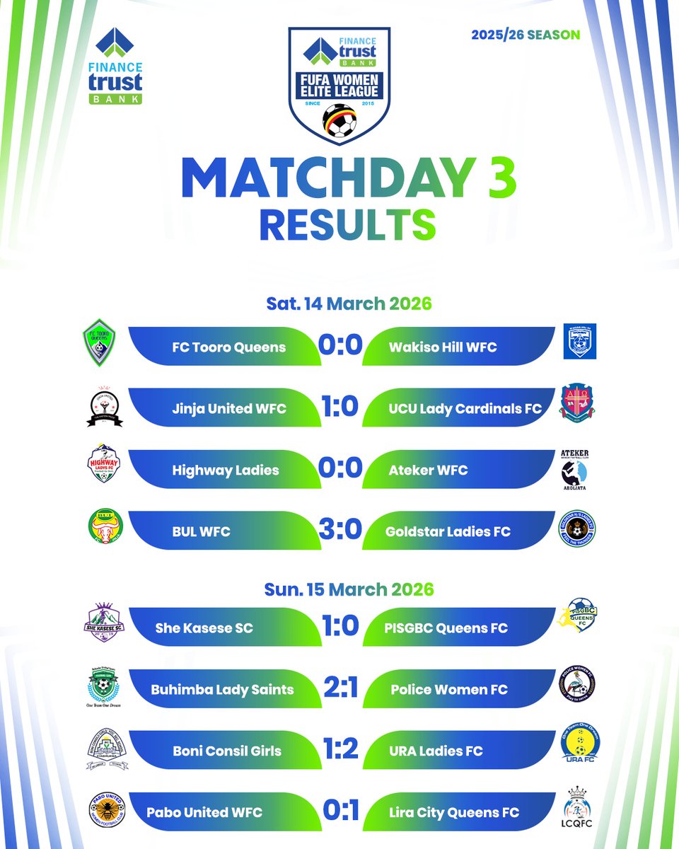 Finance Trust Bank FUFA Women Elite League tweet media