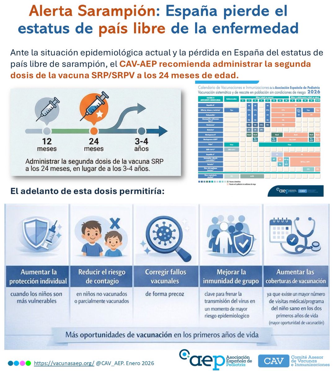 RarasNoInvisibles tweet media