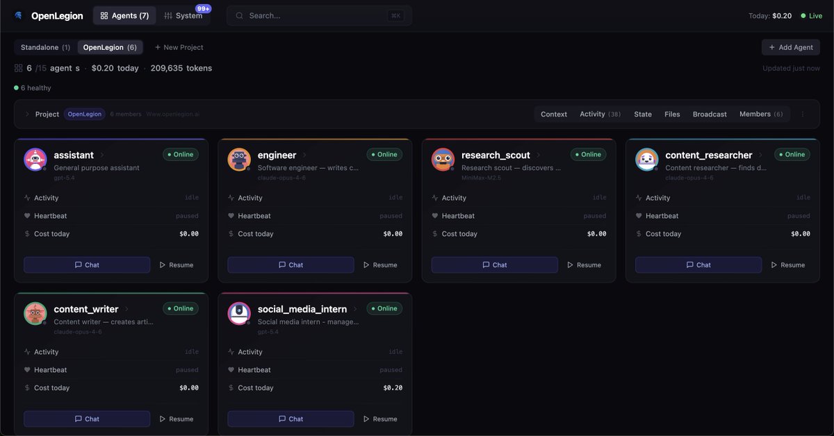 Curious Cake tweet media