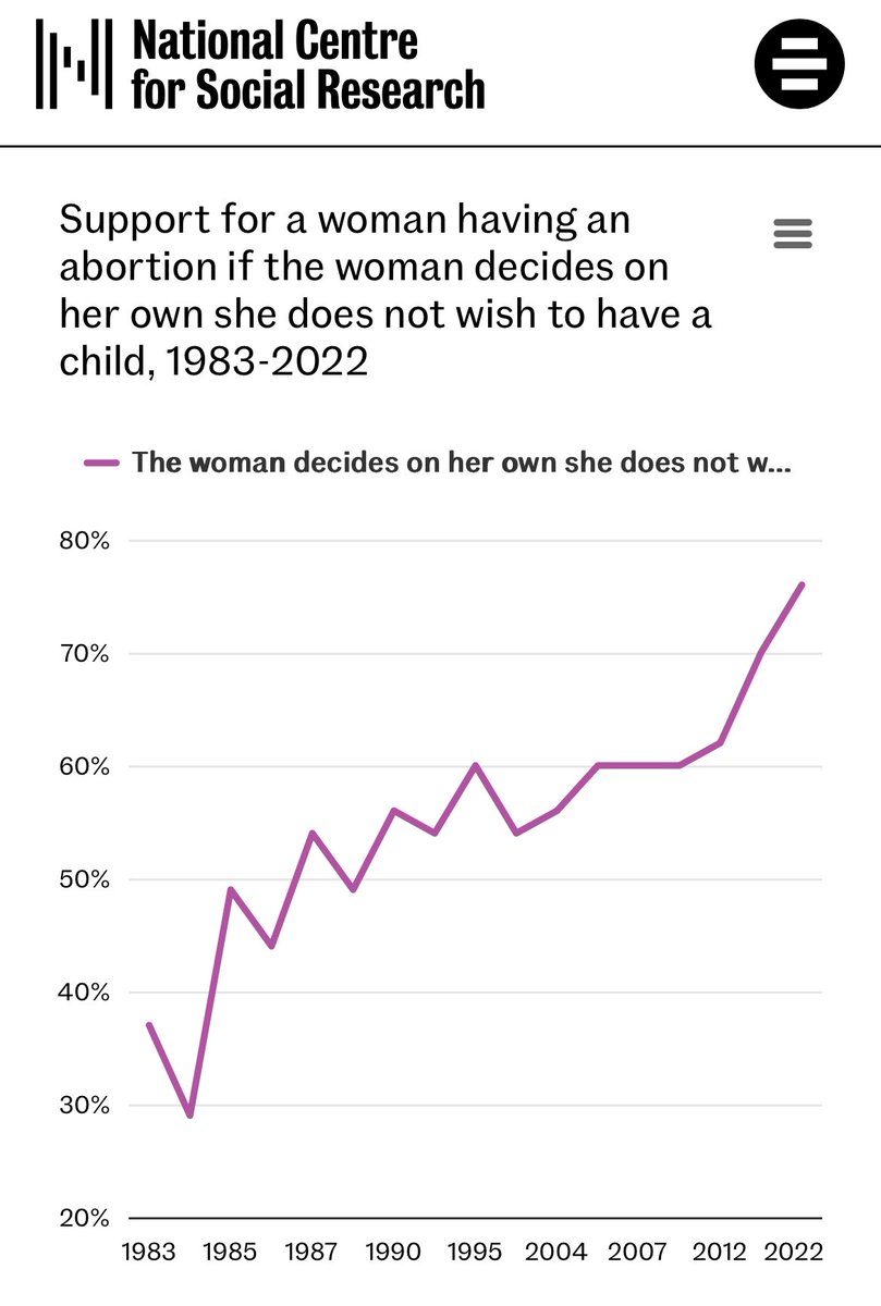 Evie ♡ tweet media