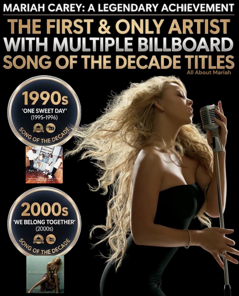 All About Mariah tweet media