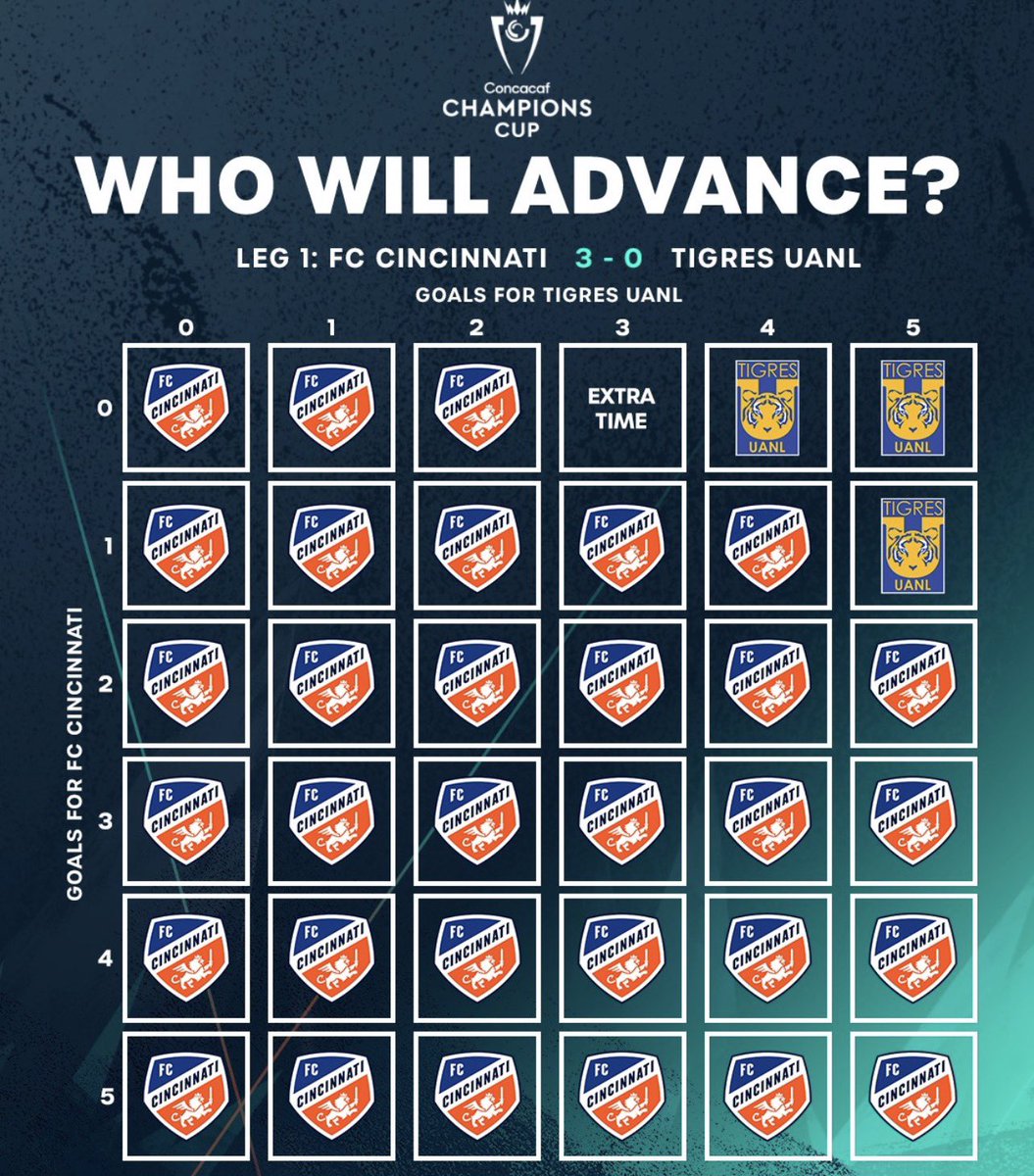 Arriaga 🇫🇮 tweet media