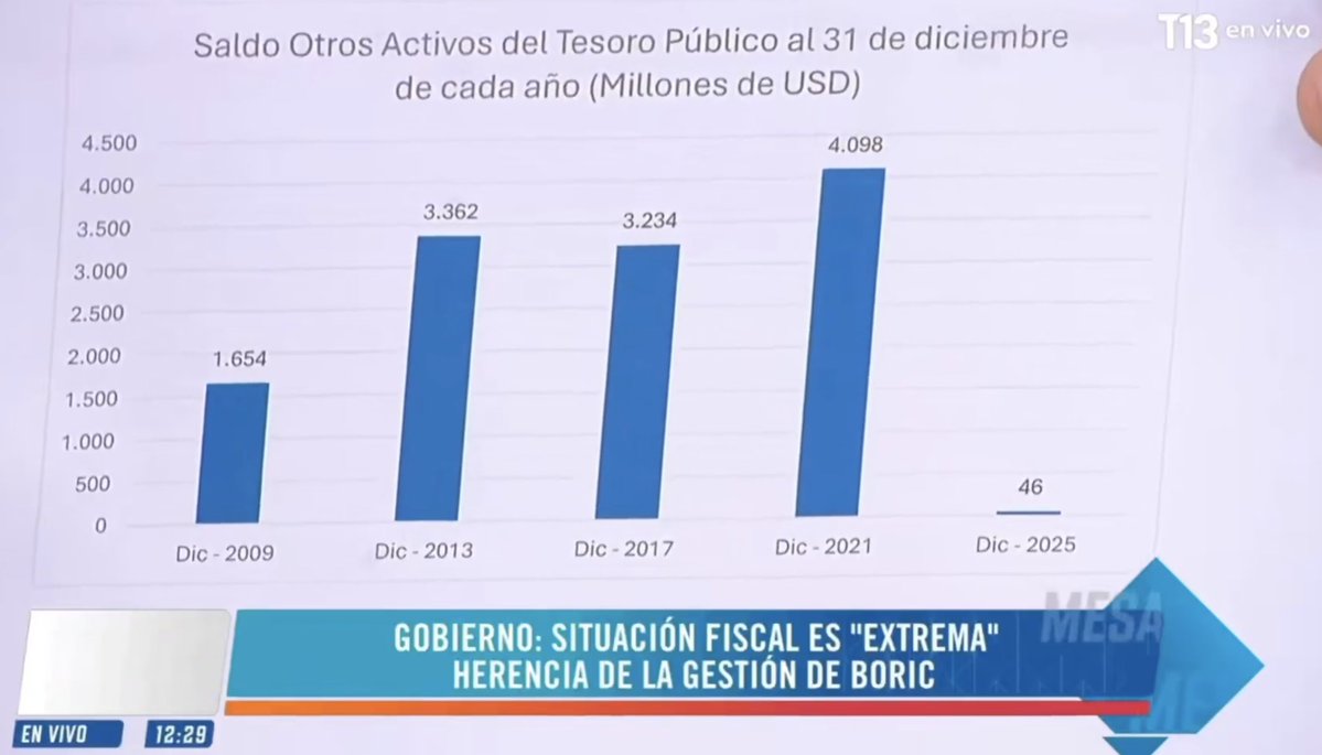 Alejandro Wahl tweet media