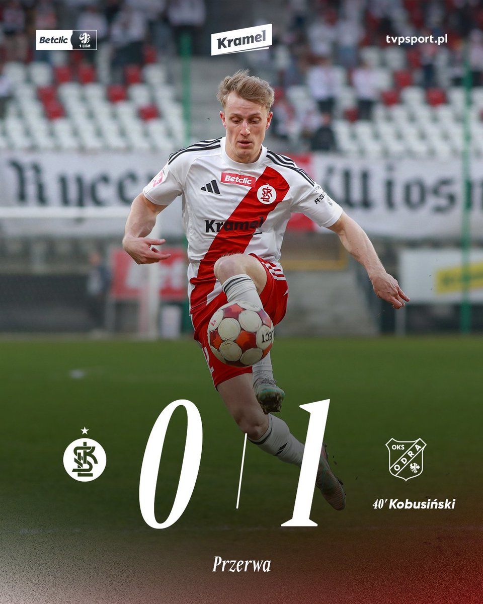 ŁKS Łódź tweet media