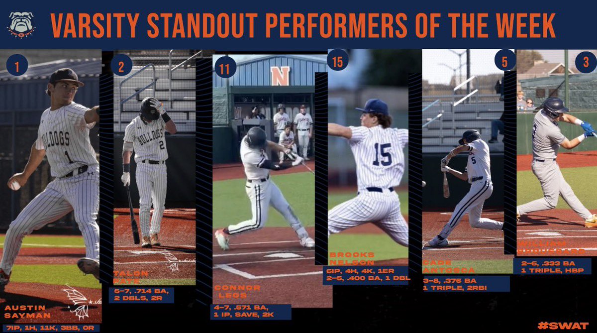 McKinney North Baseball tweet media