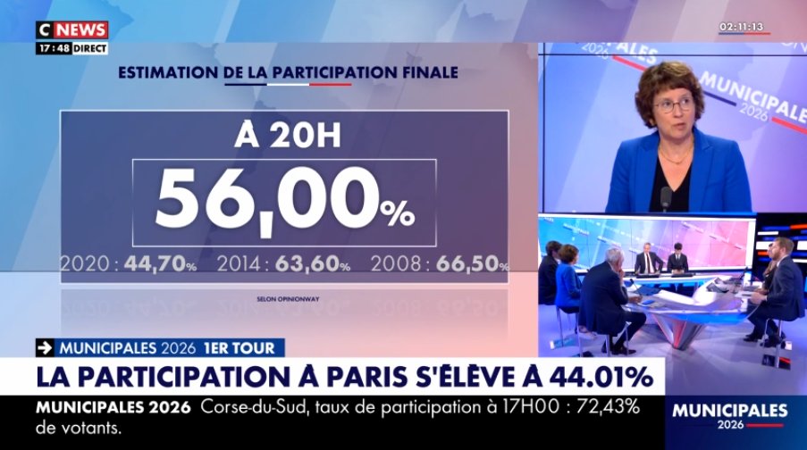 OpinionWay tweet media