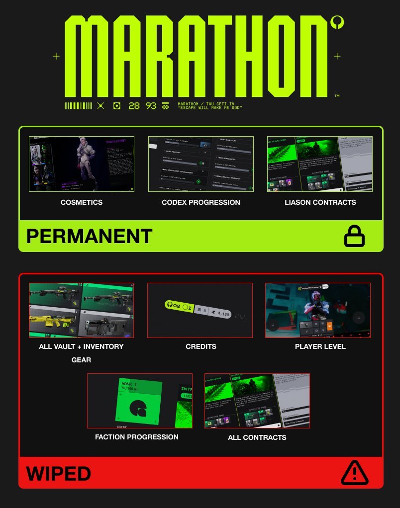 MarathonGG tweet media