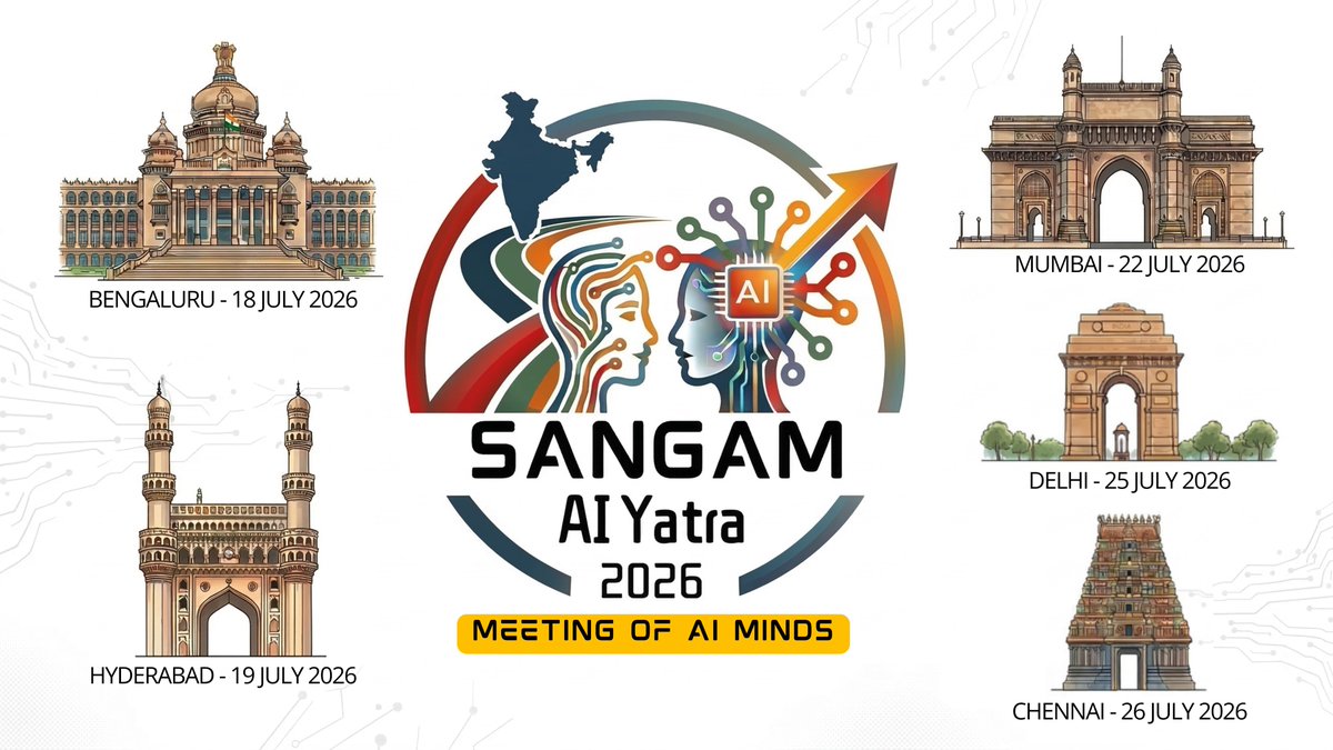 All India Oracle Users Group (AIOUG) tweet media