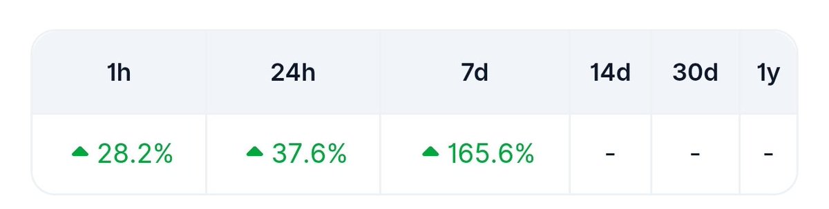 Vertex Privacy tweet media