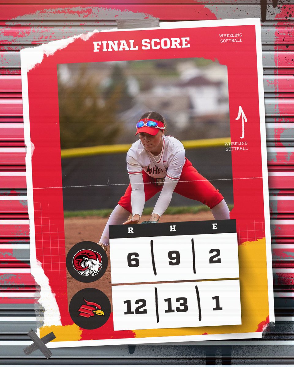 WUCardinals's tweet photo. Game one goes to @WheelingU_SB as Keke Warrix leads the way in a 12-6 win over Winston-Salem State #GoCares https://t.co/BYS4XpEMsg