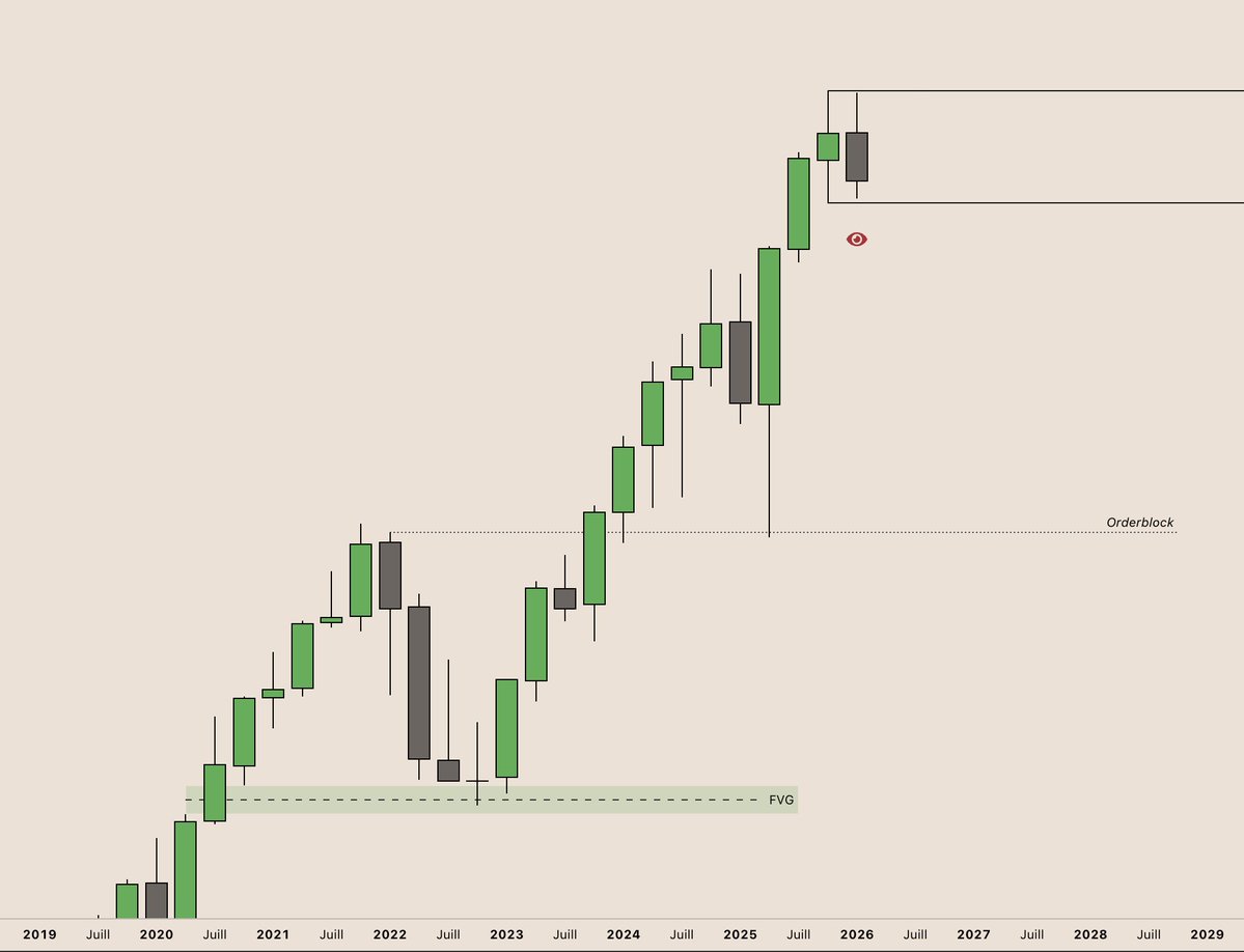 The pragmatic tweet media