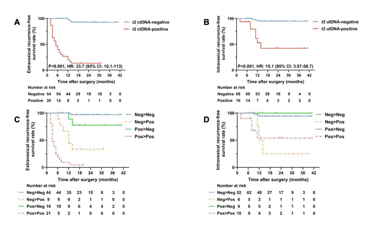 Zach Klaassen tweet media