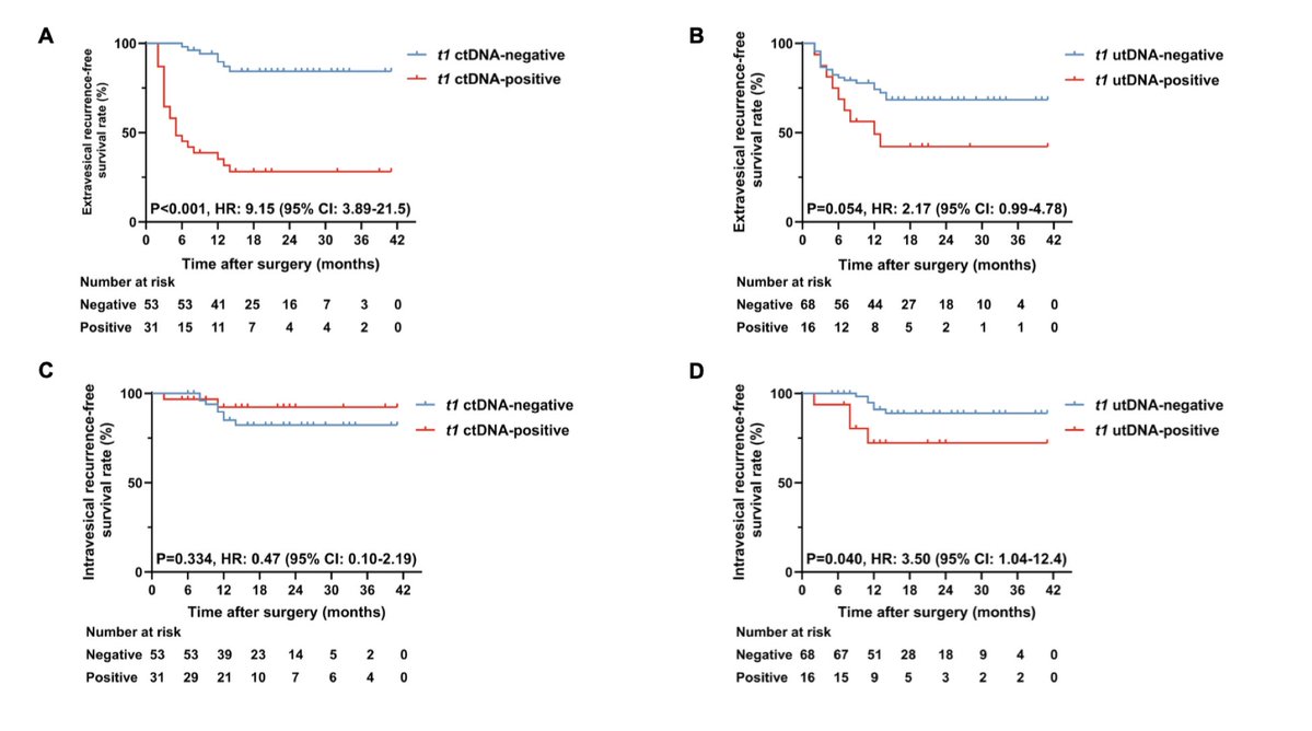 Zach Klaassen tweet media