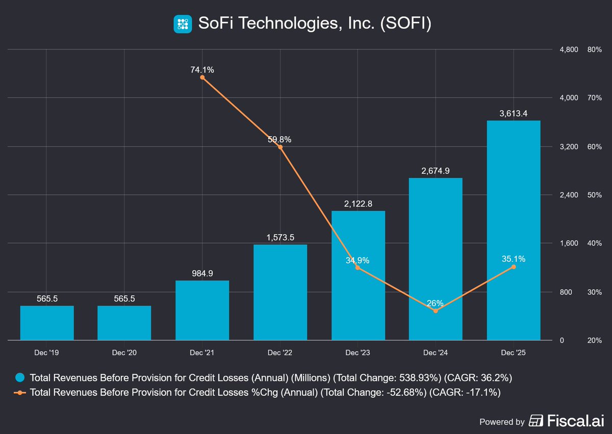 The Analyst tweet media