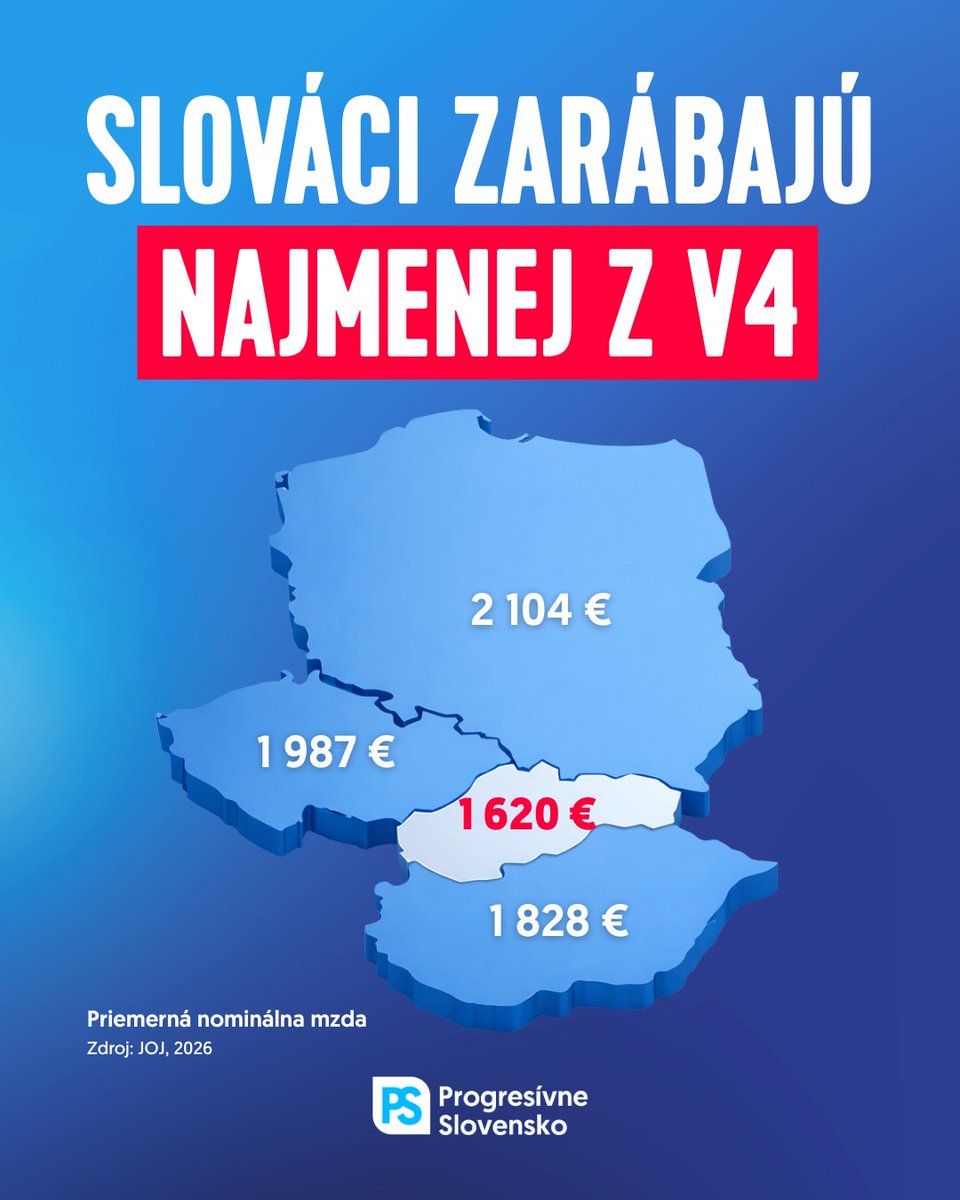 Progresívne Slovensko tweet media