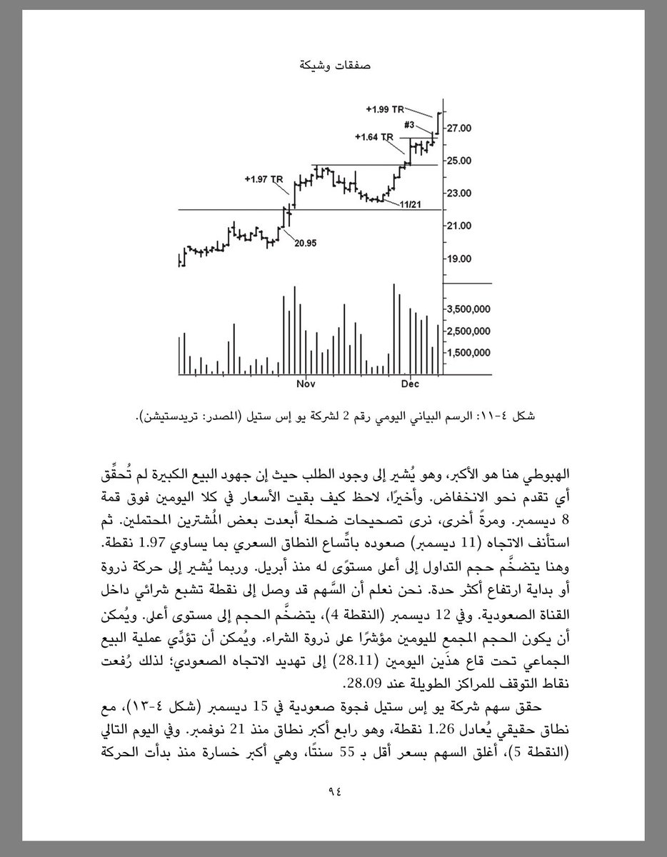 phi trader tweet media