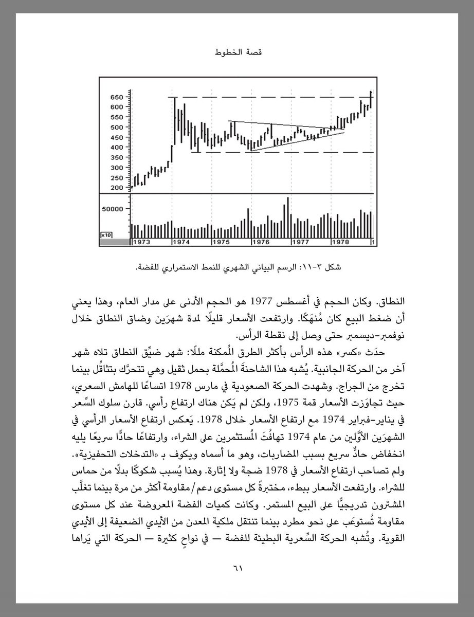 phi trader tweet media