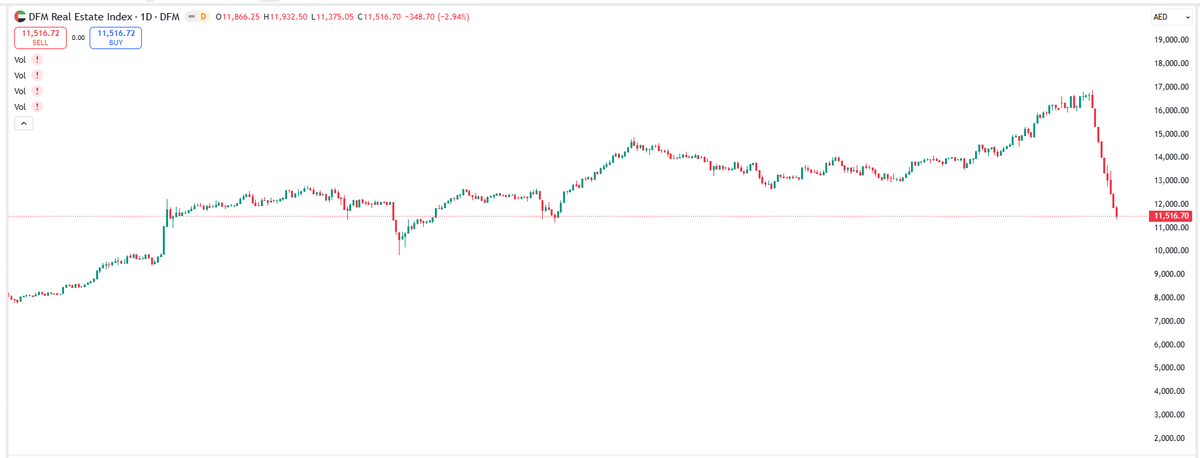 Pankaj Jain SEBI RA tweet media