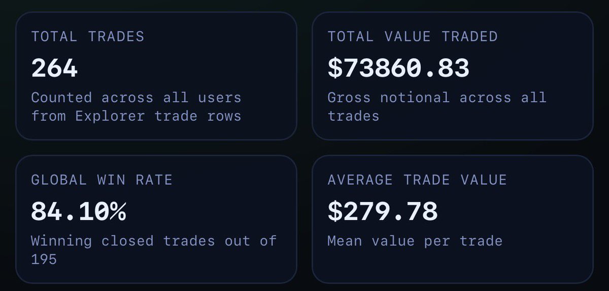 0xElephant tweet media