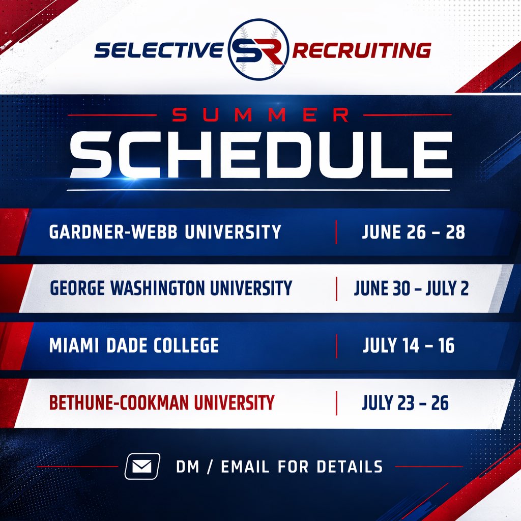 Selective Recruiting tweet media