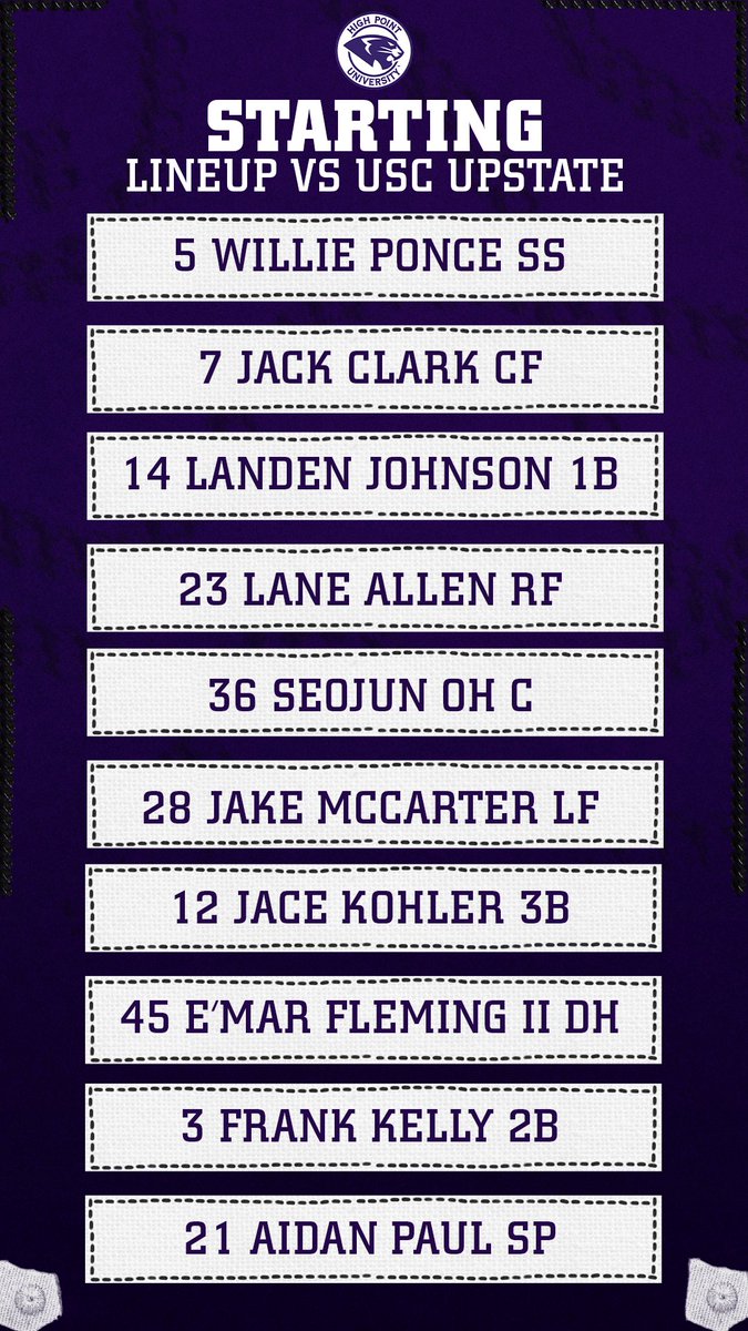 High Point Baseball tweet media