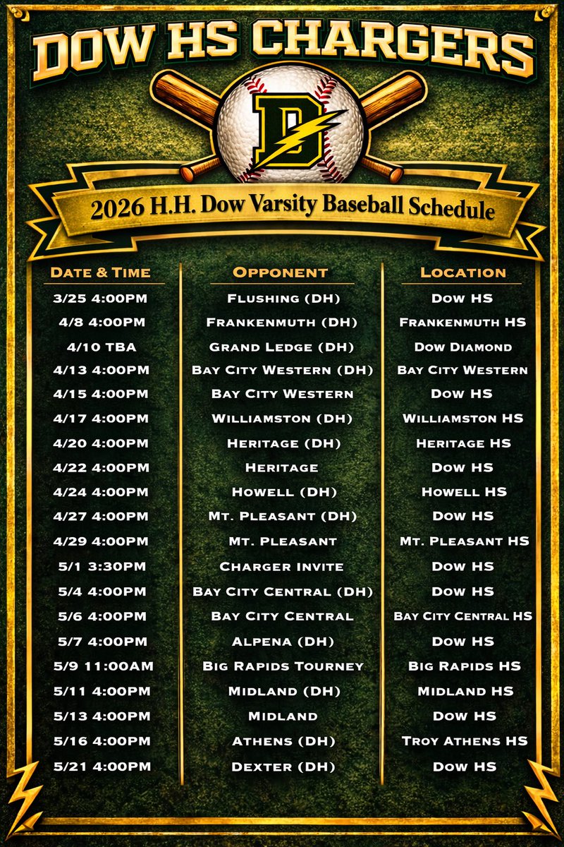 Dow High Baseball tweet media