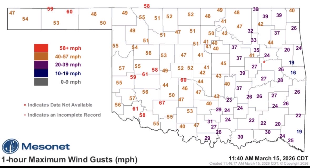 Emily Sutton tweet media