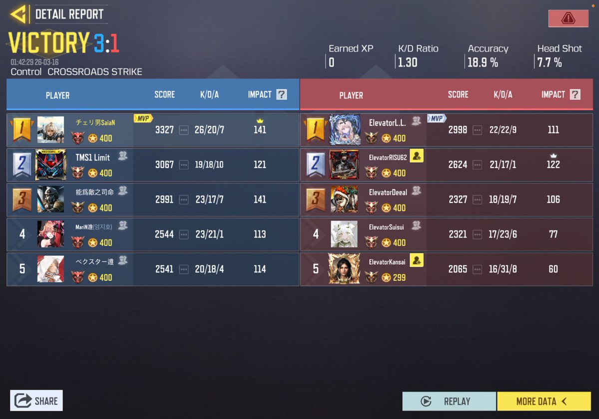 SaiaN【さいあん】 tweet media