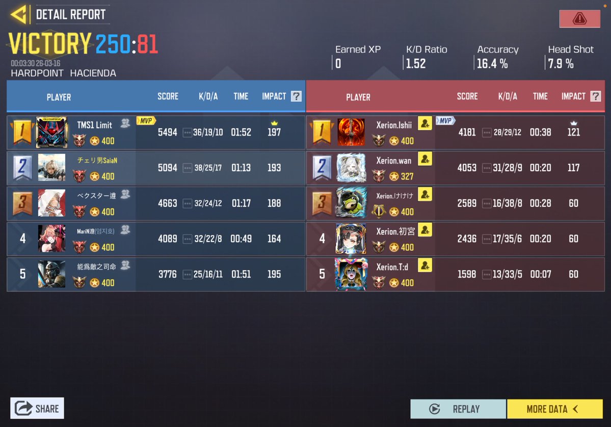 SaiaN【さいあん】 tweet media