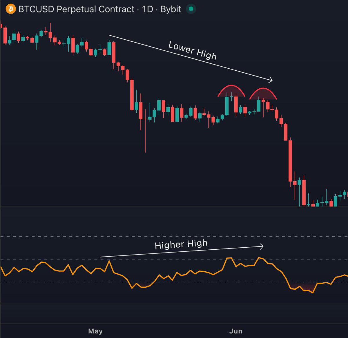 BitcoinHyper tweet media