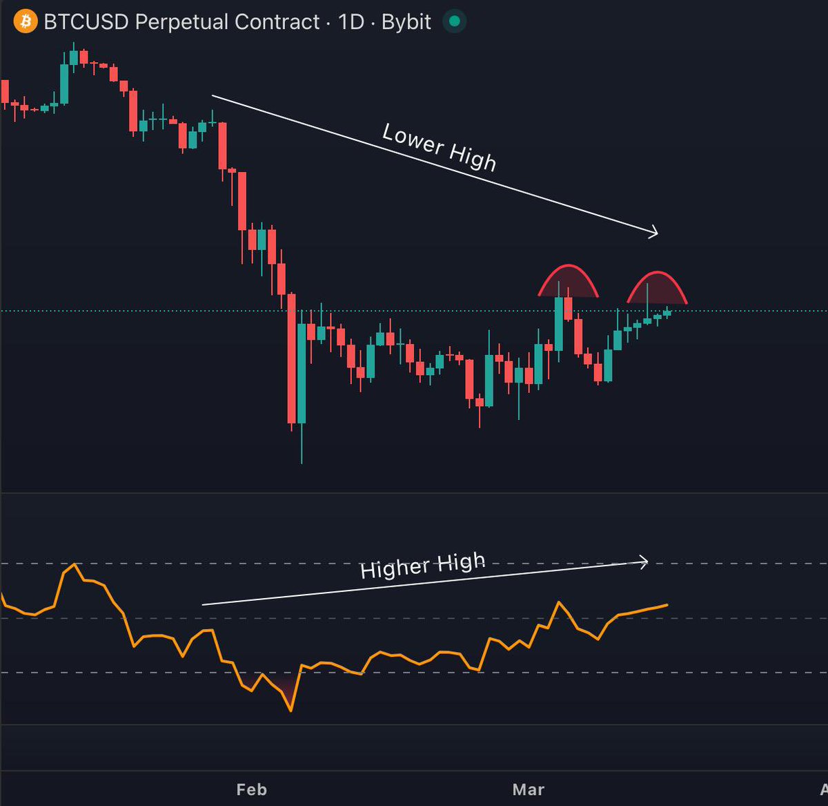 BitcoinHyper tweet media