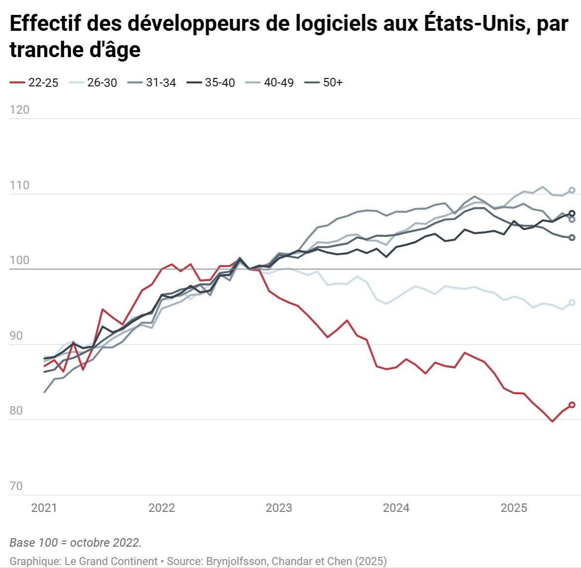 Arbieu.L tweet media