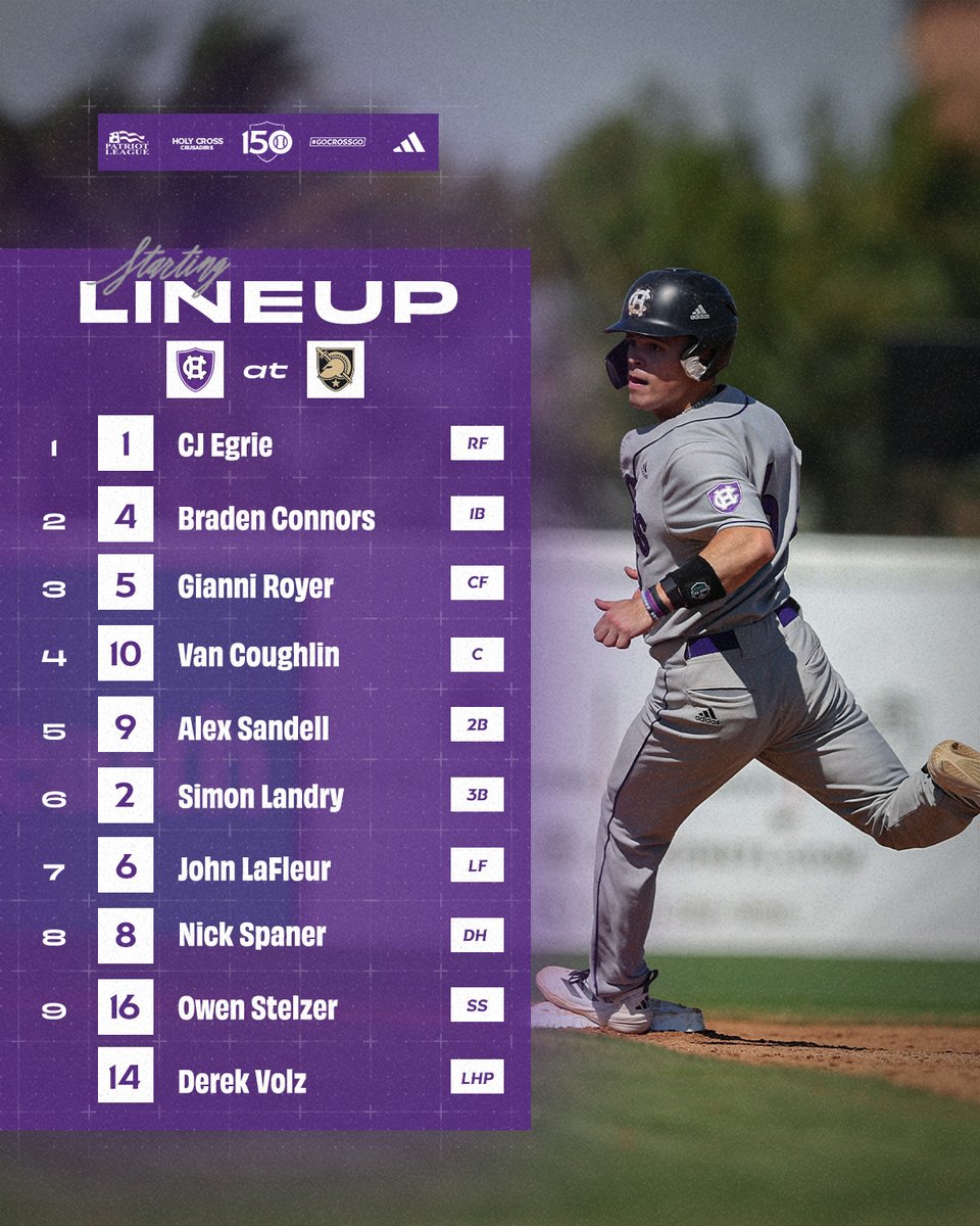 Holy Cross Baseball tweet media