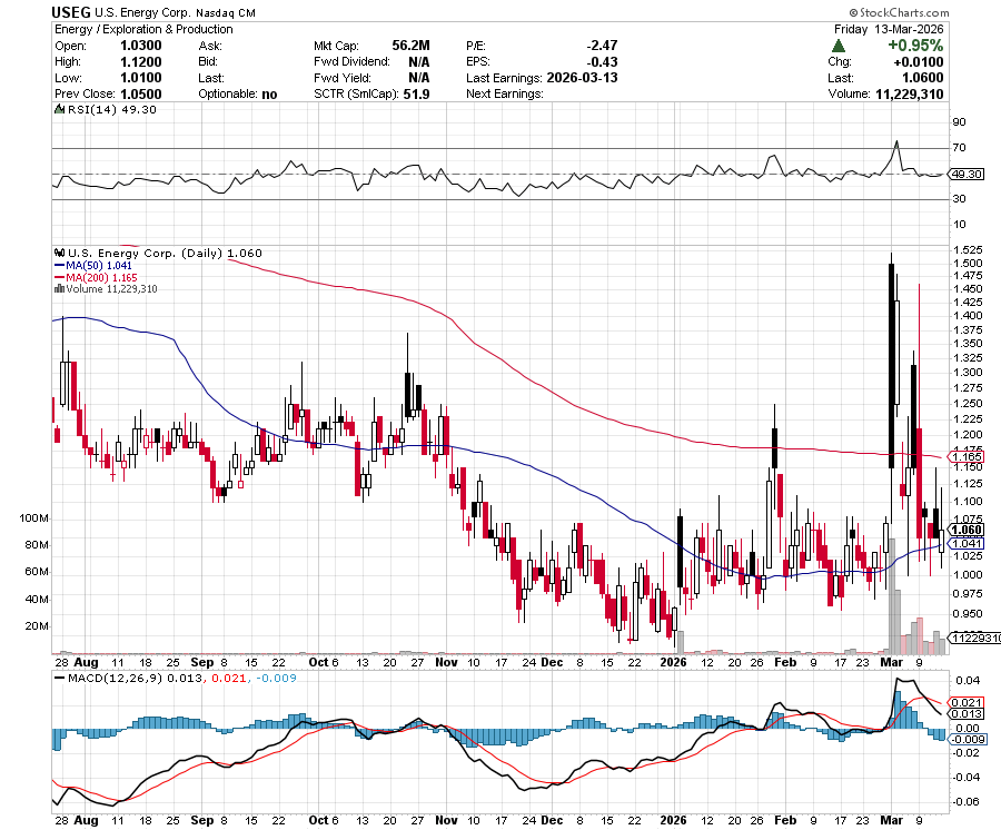 Beach Trades tweet media