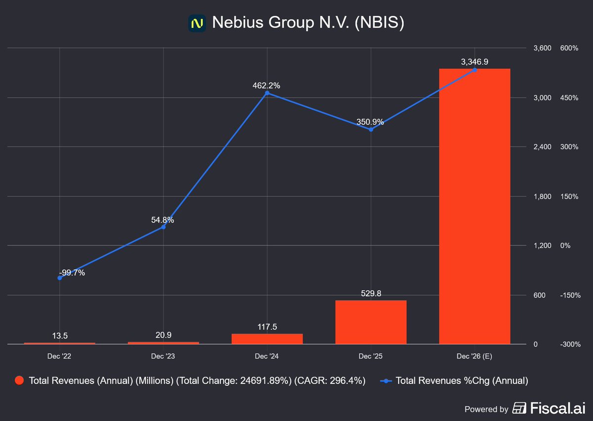 The Analyst tweet media
