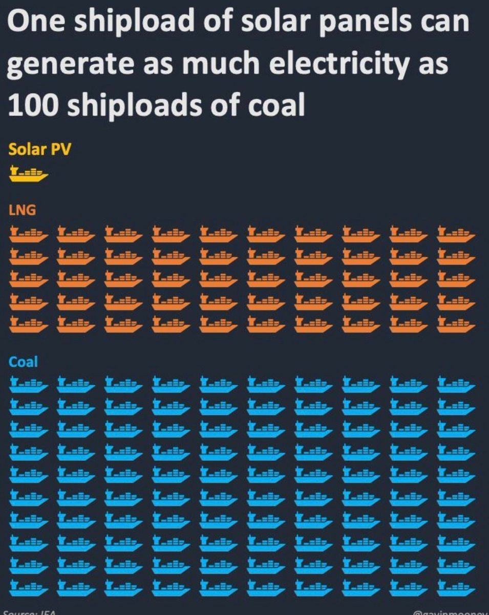 Jon Burke 🌍 tweet media