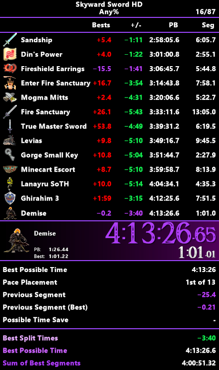 AudioKillers74's tweet photo. better SSHD Any% PB, 3/4 harp cancels, lost a minute in Skyview, 2 minutes to a death right before LMF and another in LMF, lost a minute to Imp 2 and 2 minutes to G3 Escape https://t.co/MuhR6v9Vod