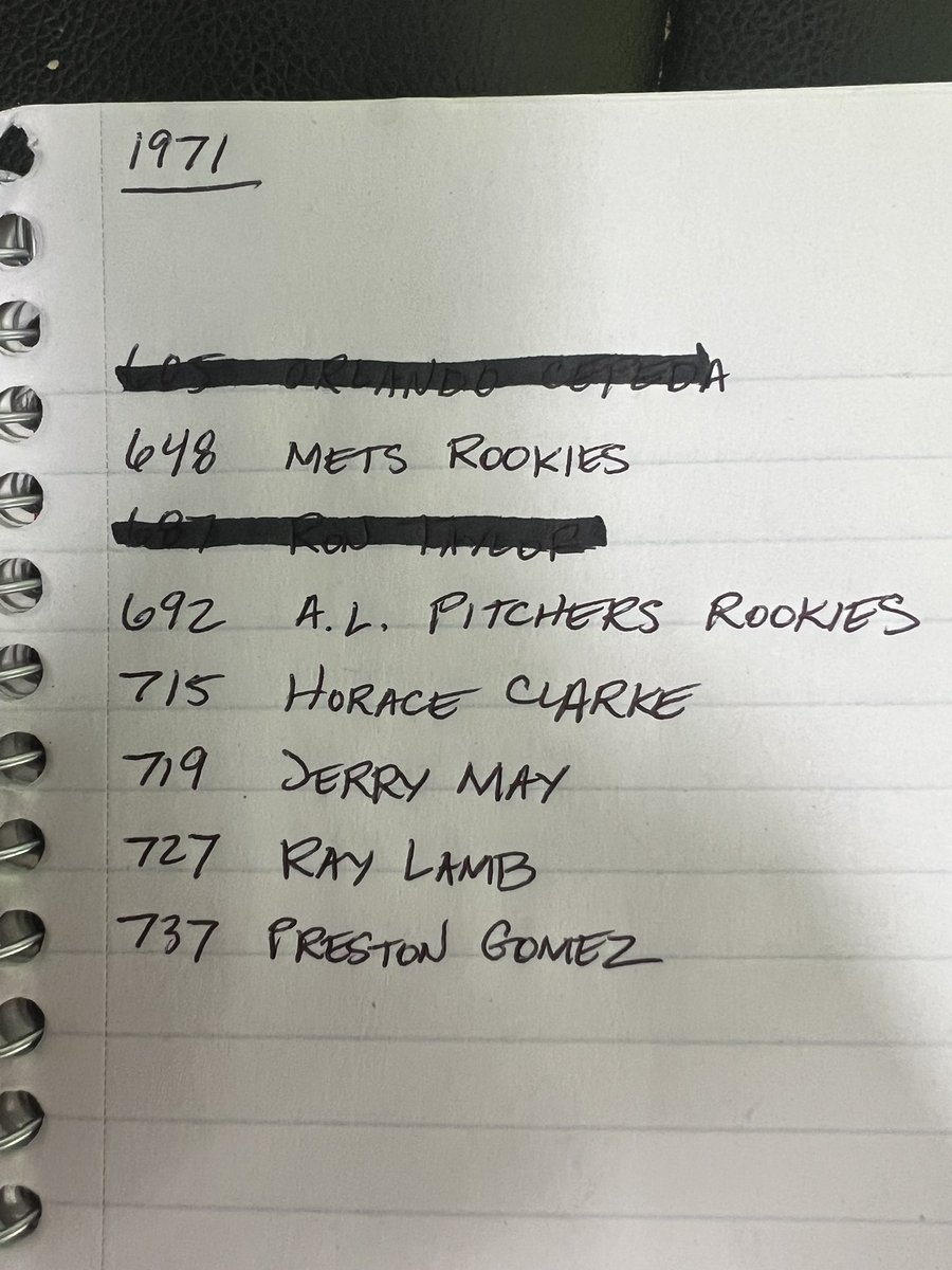 <a href="/midwestboxbreak/">Midwest Box Breaks</a> <a href="/johnkat_cards/">johnkat_cards</a> 1971 Topps baseball needs