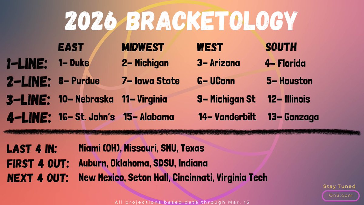 James Fletcher III tweet media