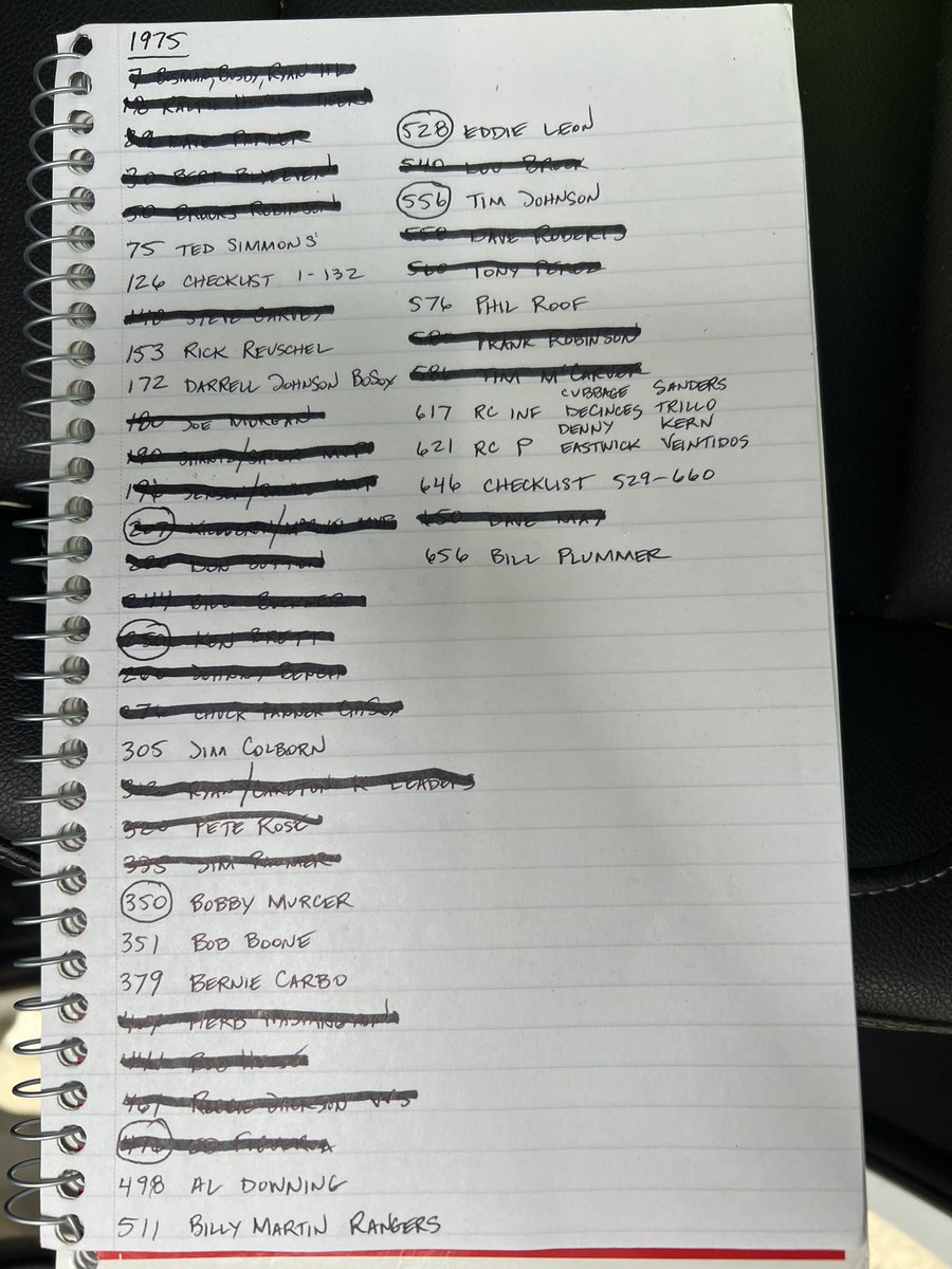 <a href="/midwestboxbreak/">Midwest Box Breaks</a> <a href="/johnkat_cards/">johnkat_cards</a> 1975 Topps baseball needs