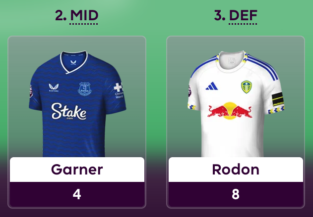 FPL Raptor (Ross) tweet media