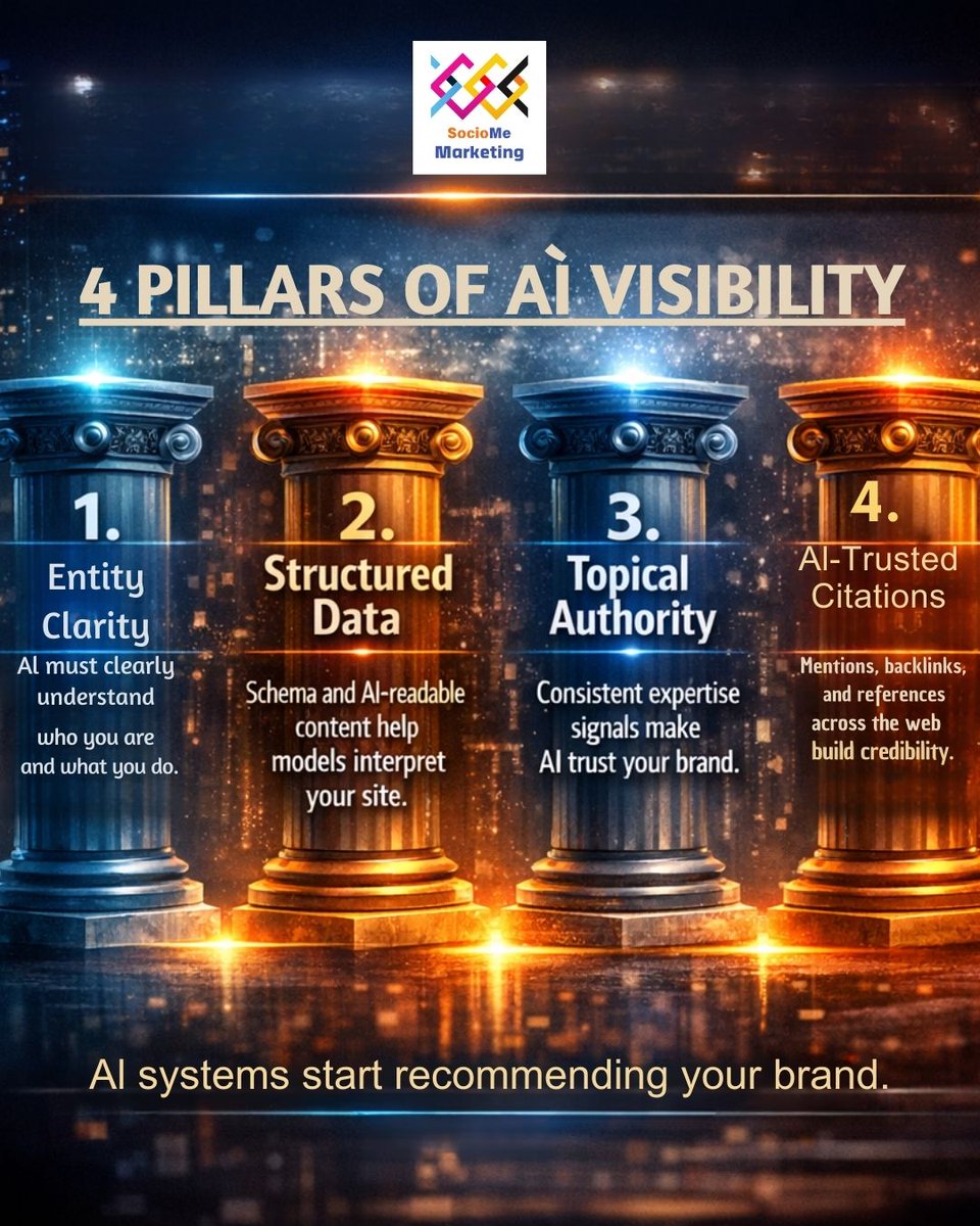 EvaTwitr's tweet photo. AI pillars. AUDIT. https://t.co/9o9q5QxiWg