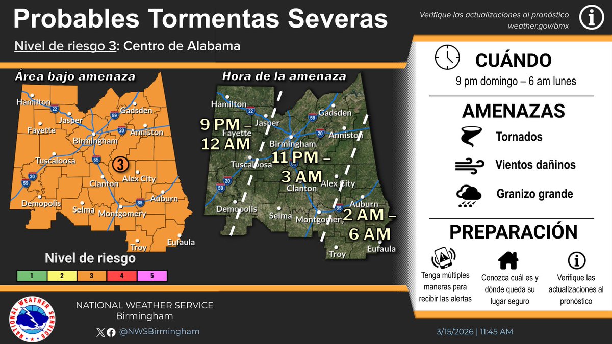 NWS Birmingham tweet media