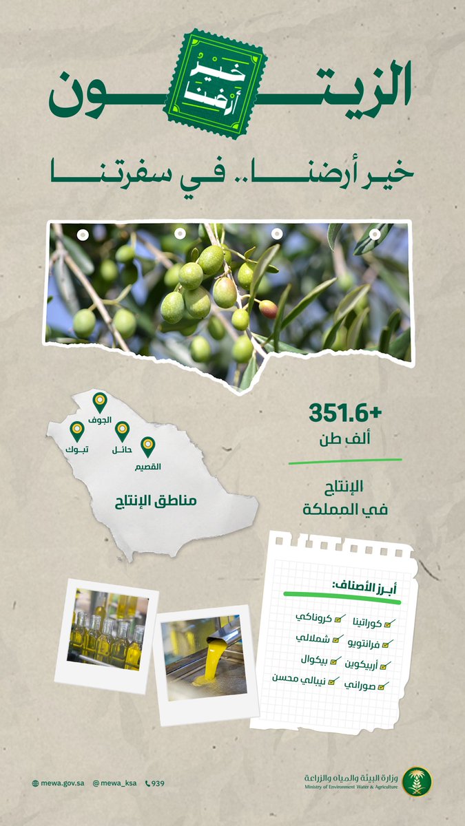 وزارة البيئة والمياه والزراعة tweet media