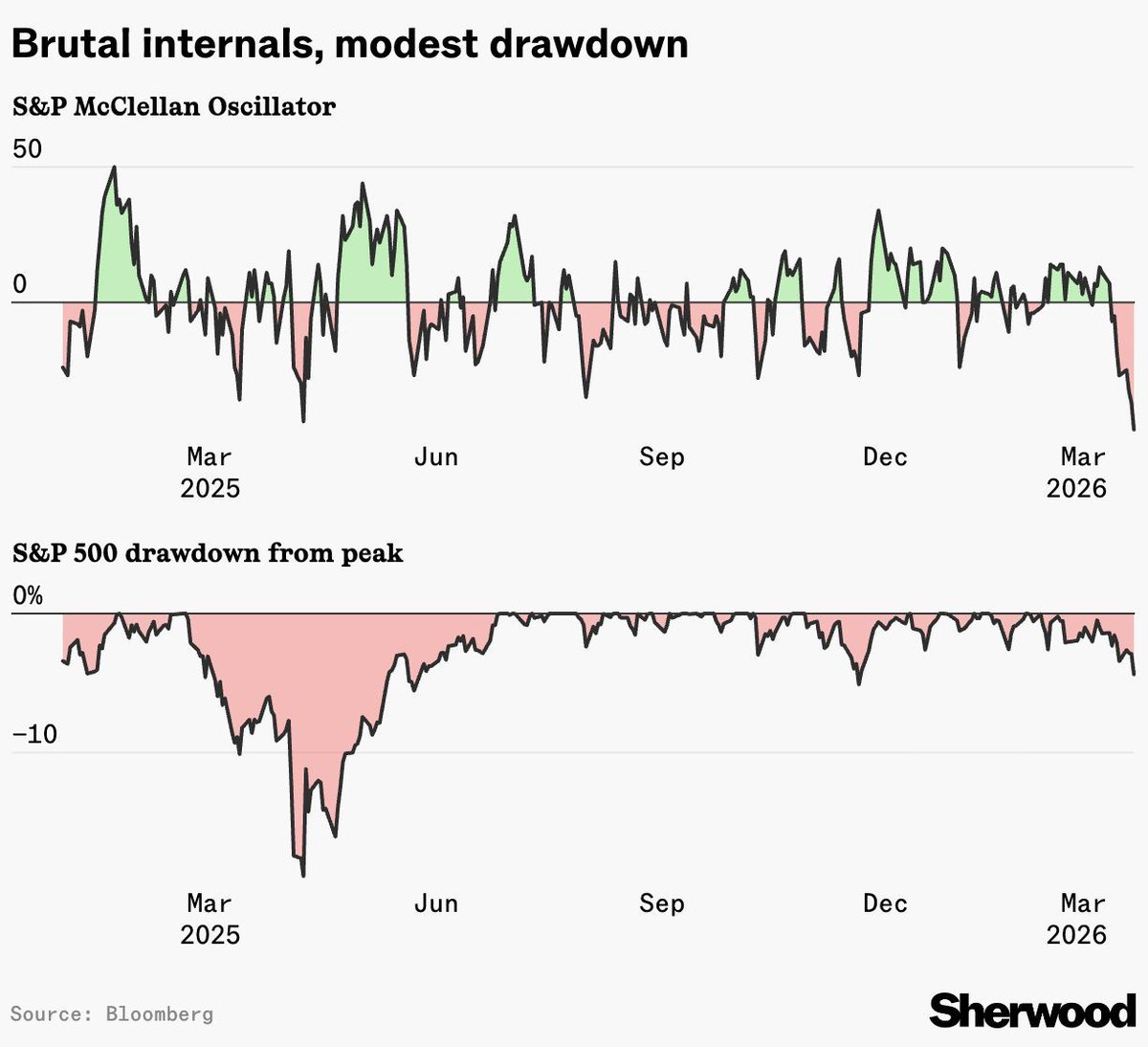 Tadas Viskanta tweet media