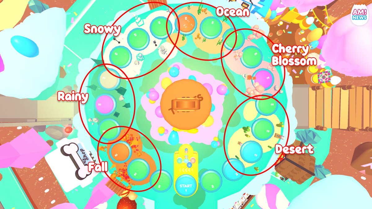 Adopt Me! News tweet media