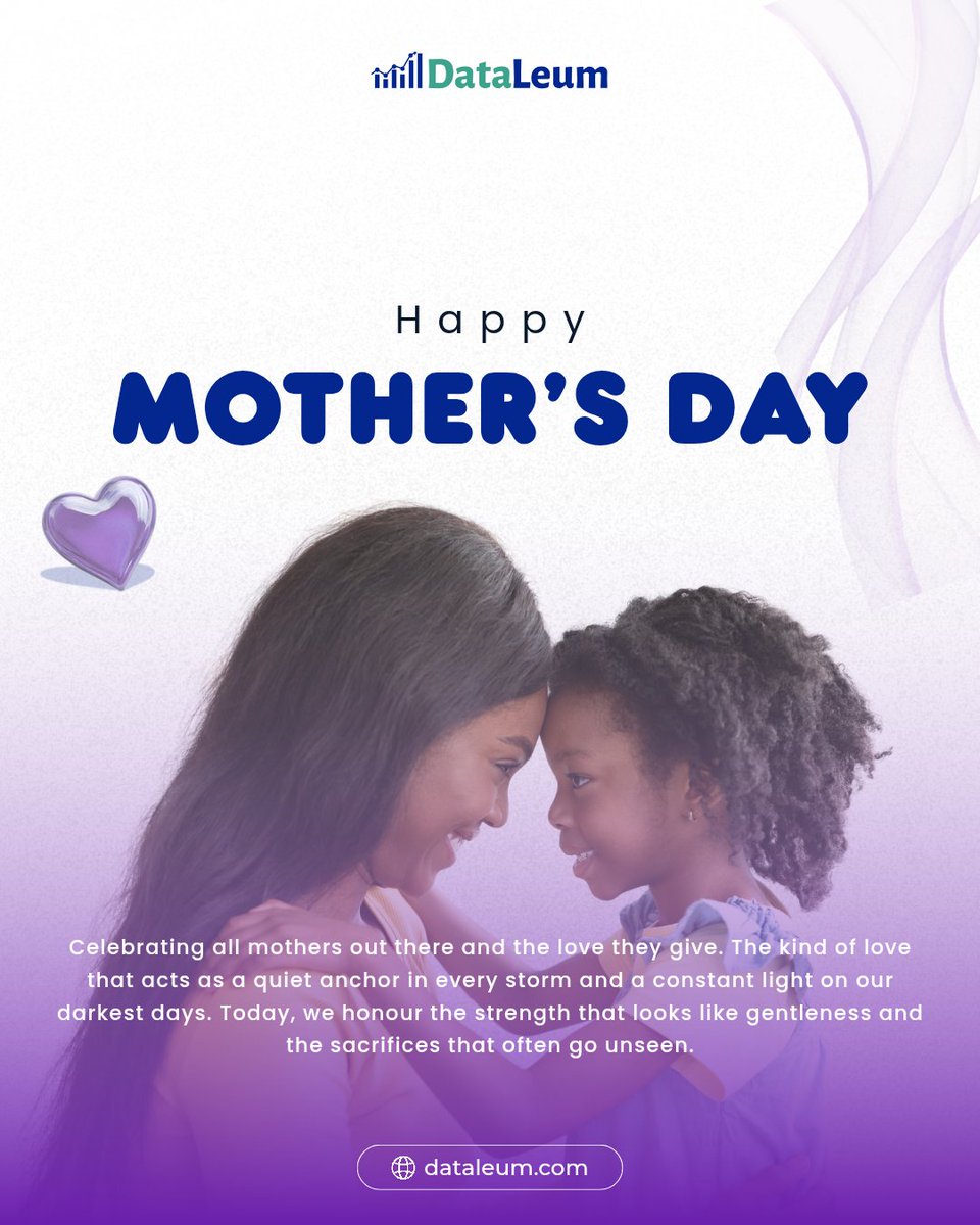 Dataleum tweet media