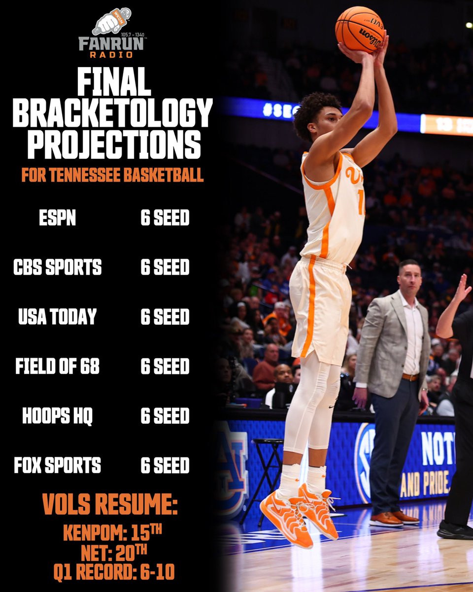 FOX Sports Knoxville tweet media