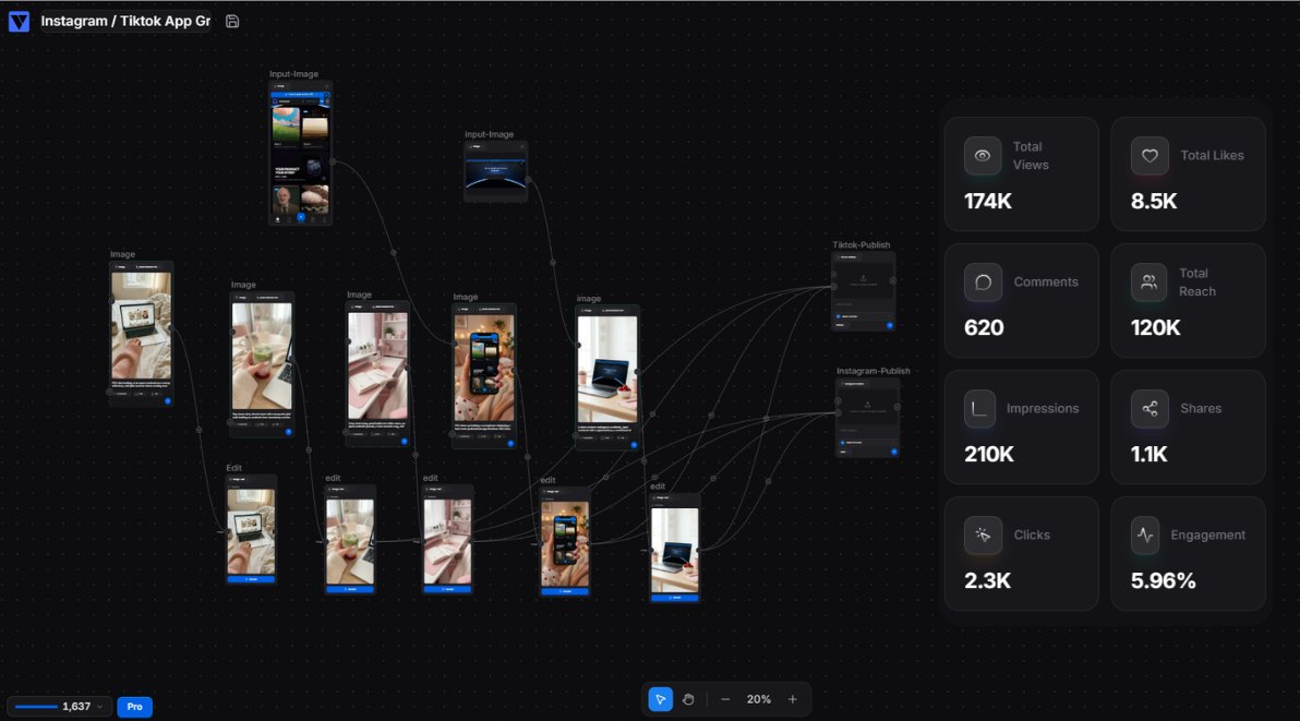 Umut Çakır tweet media