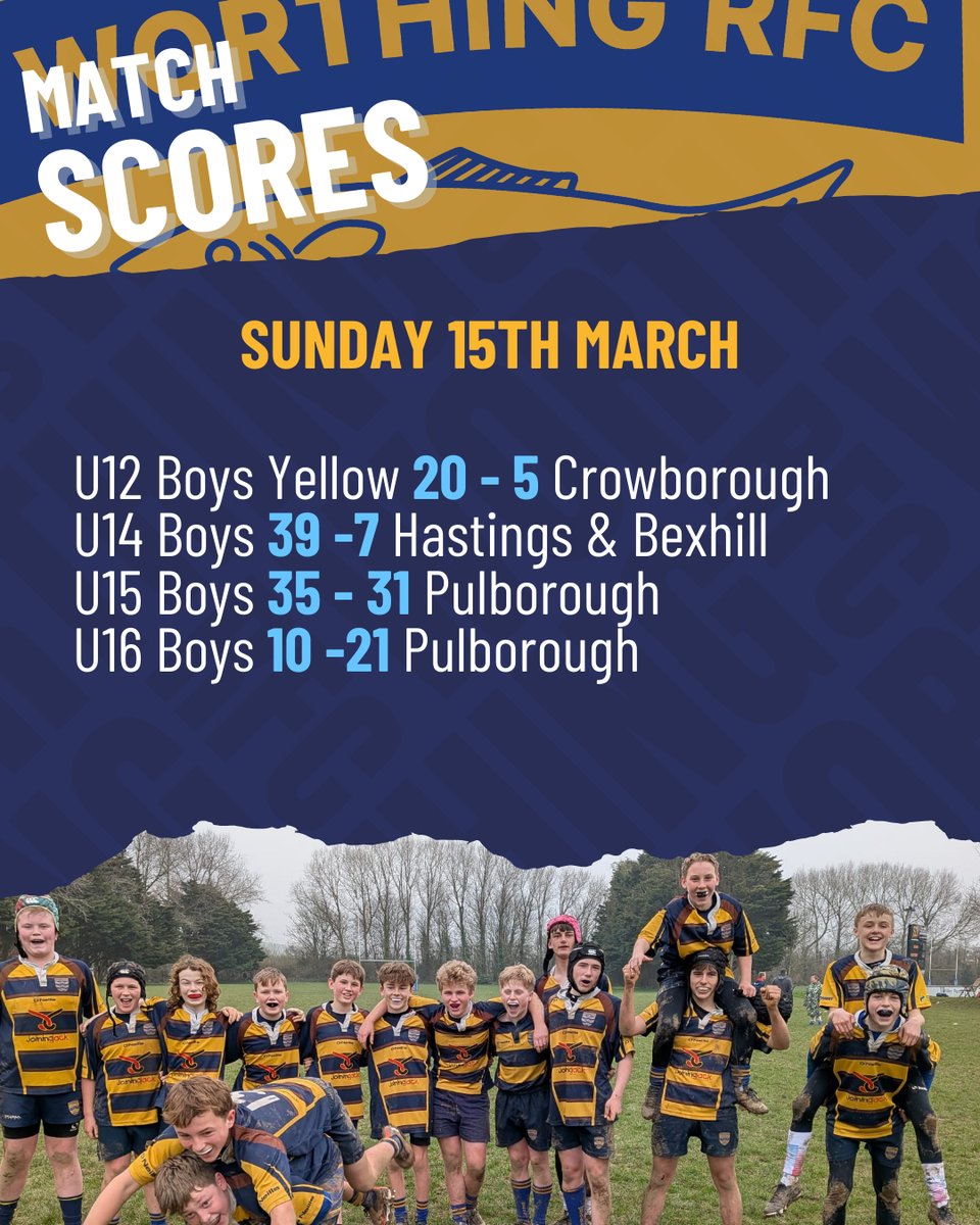 Worthing RFC tweet media